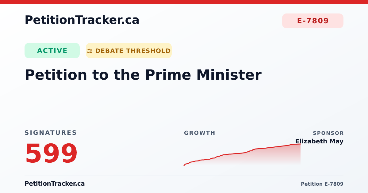 E-7809 Build Canada Stronger Climate Program Petition Tracker ...
